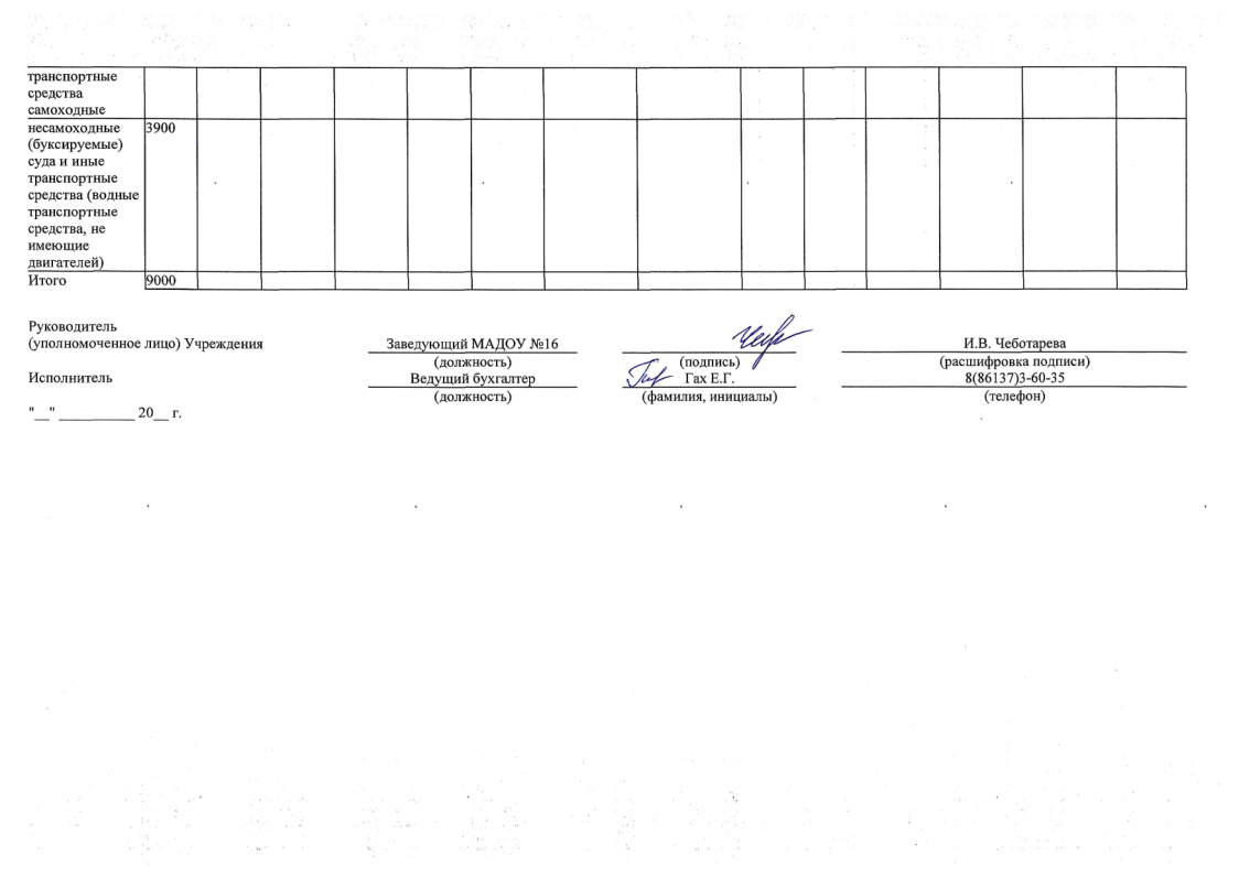 ОТЧЕТ о результатах деятельности 01.01.2024-56.png